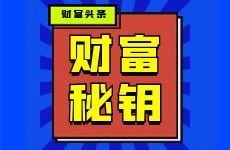 玩脑者团队课堂财神个人打彩日常分享2023.4.11